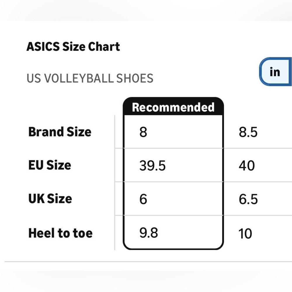 ASICS Women's Gel-Rocket 10 Volleyball Shoes - size 8 - Picture 4 of 16